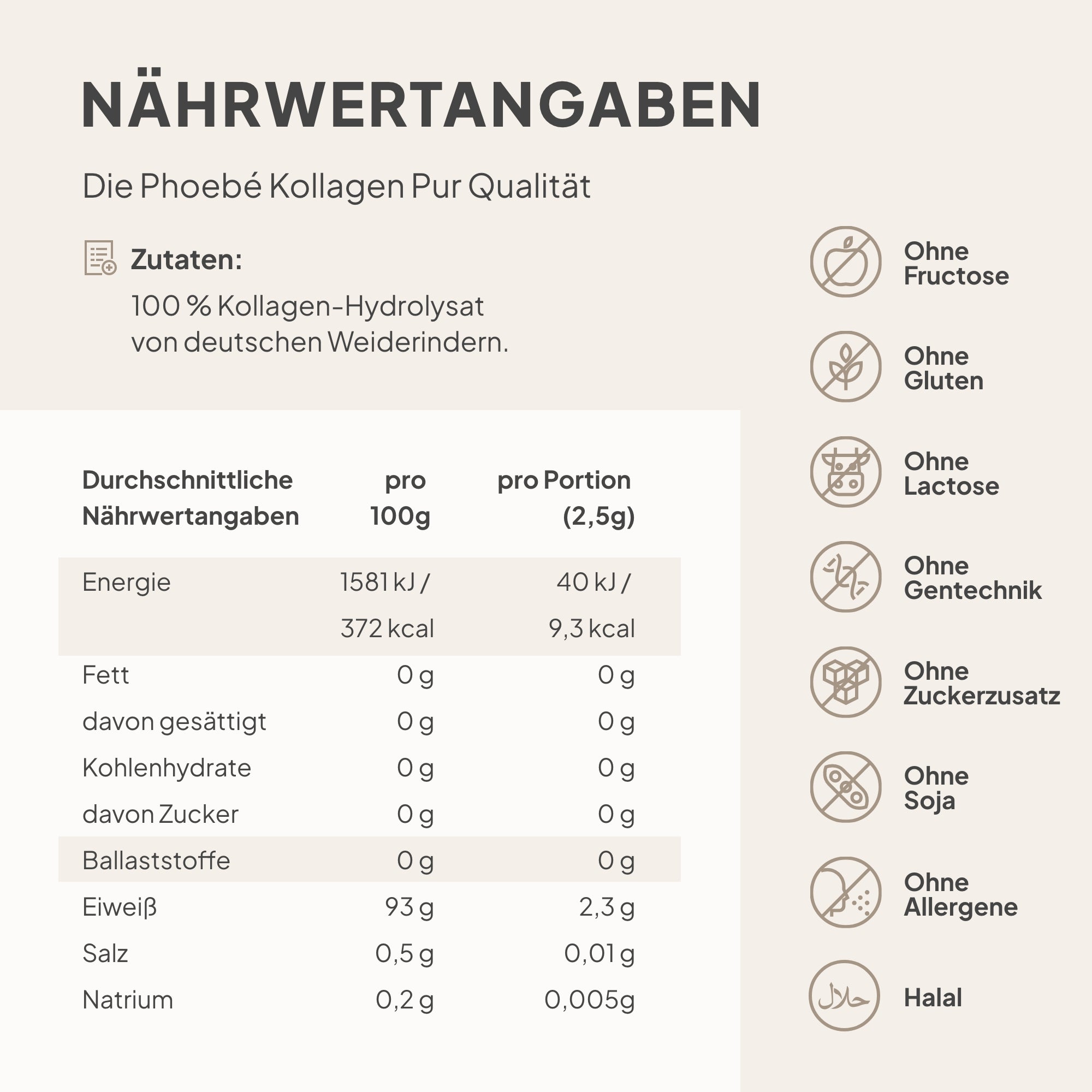 Kollagen Pur (Pulver)