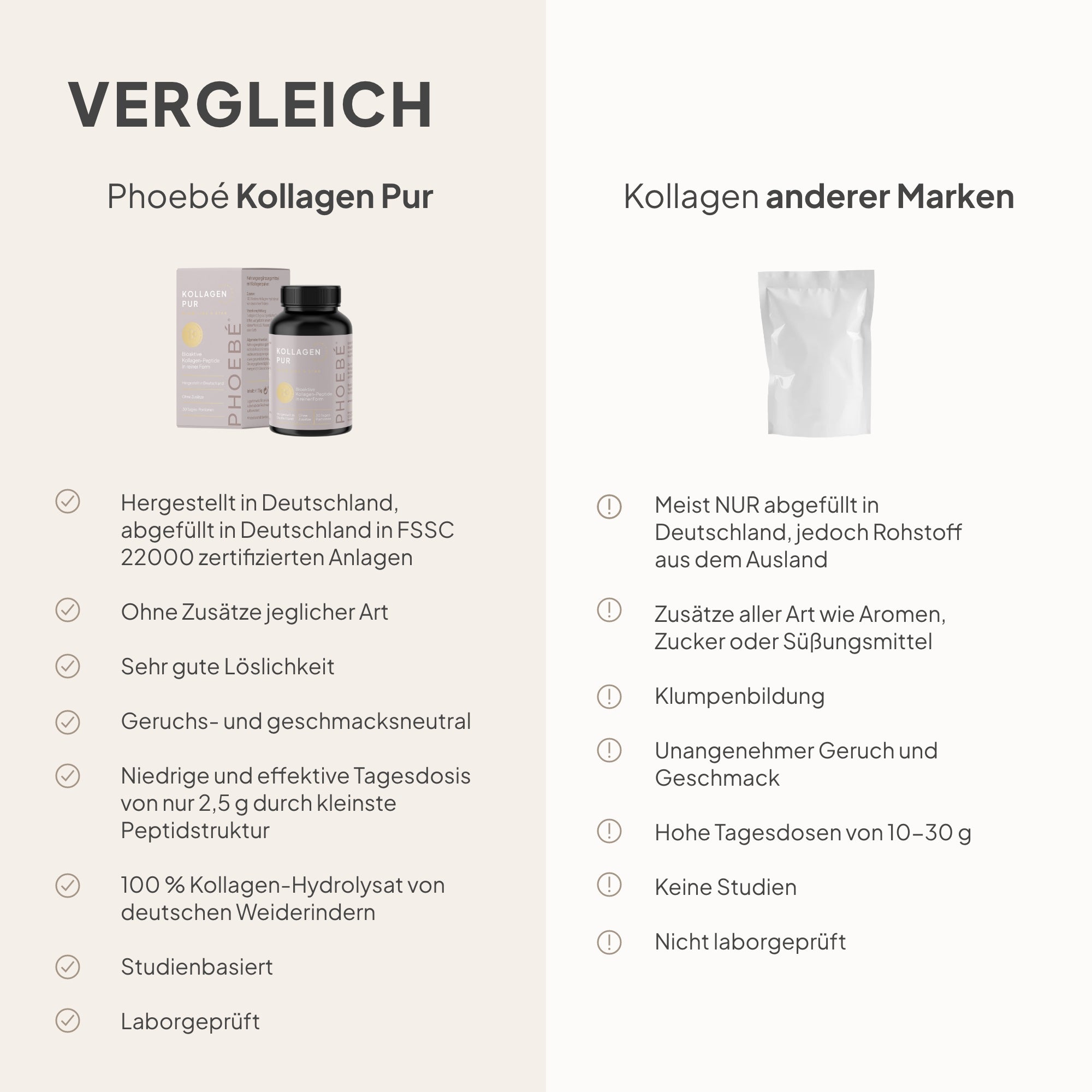 Kollagen Pur (Pulver)