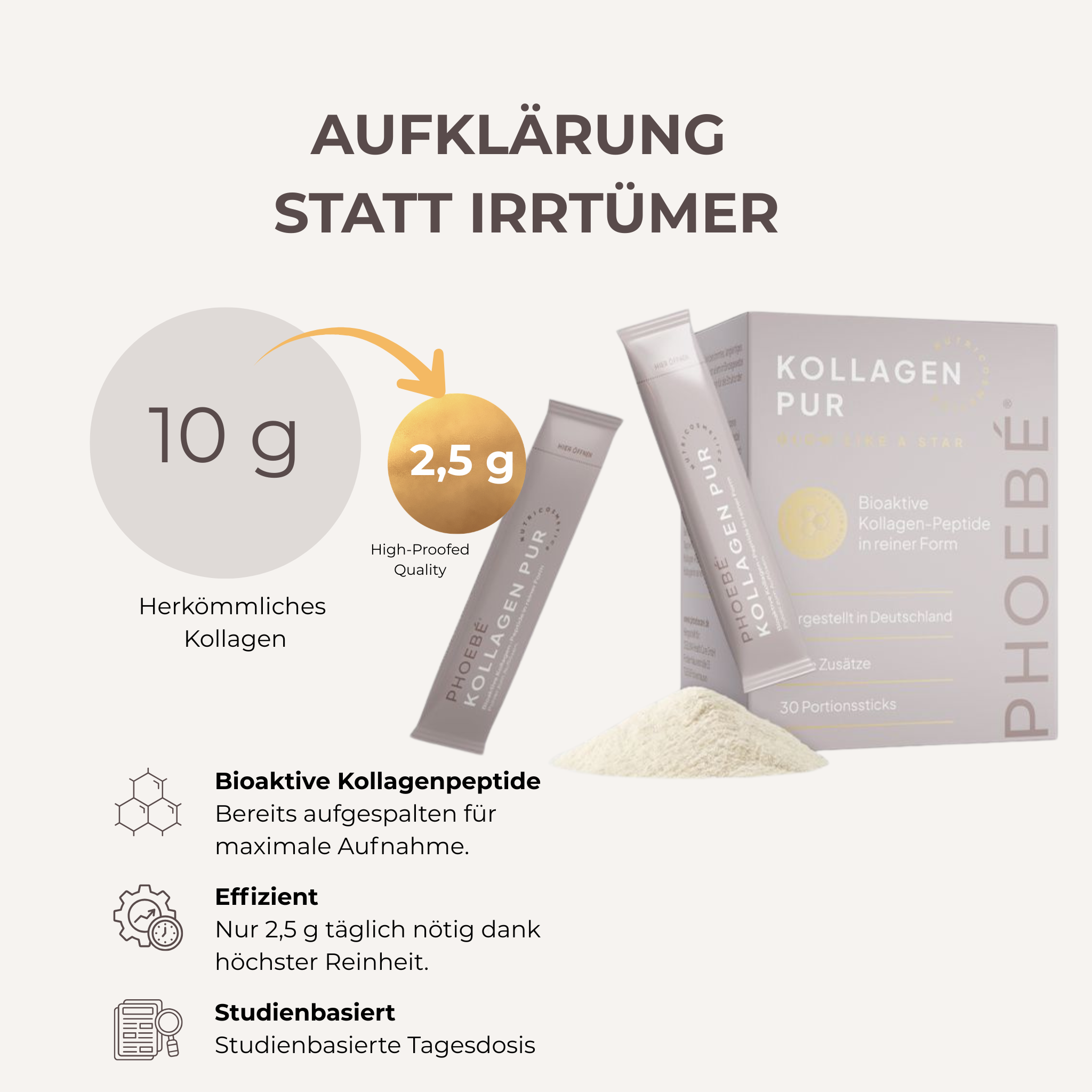 Kollagen Pur Pulver (30 Sticks)