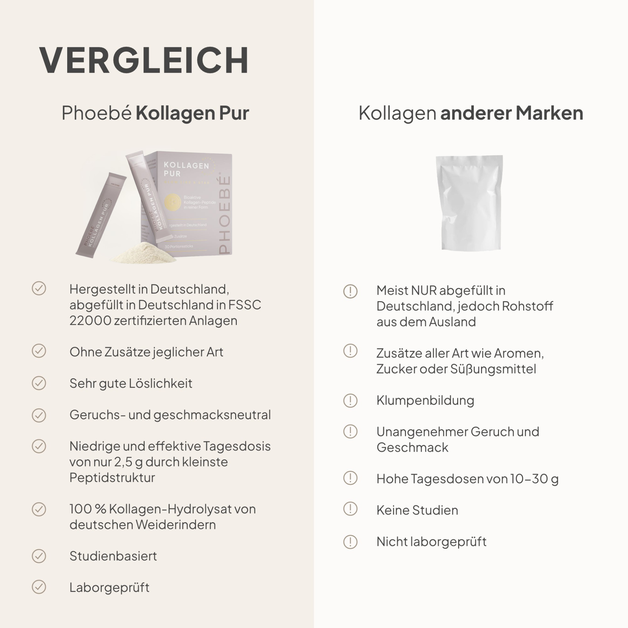 Kollagen Pur Pulver (30 Sticks)