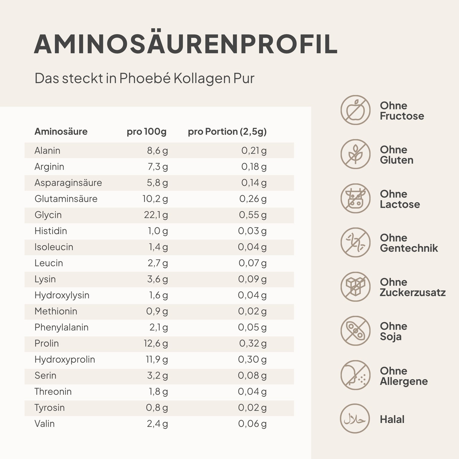 Kollagen Pur (Pulver)