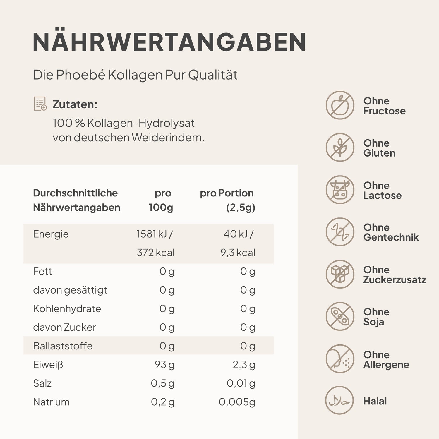 Kollagen Pur (Pulver)