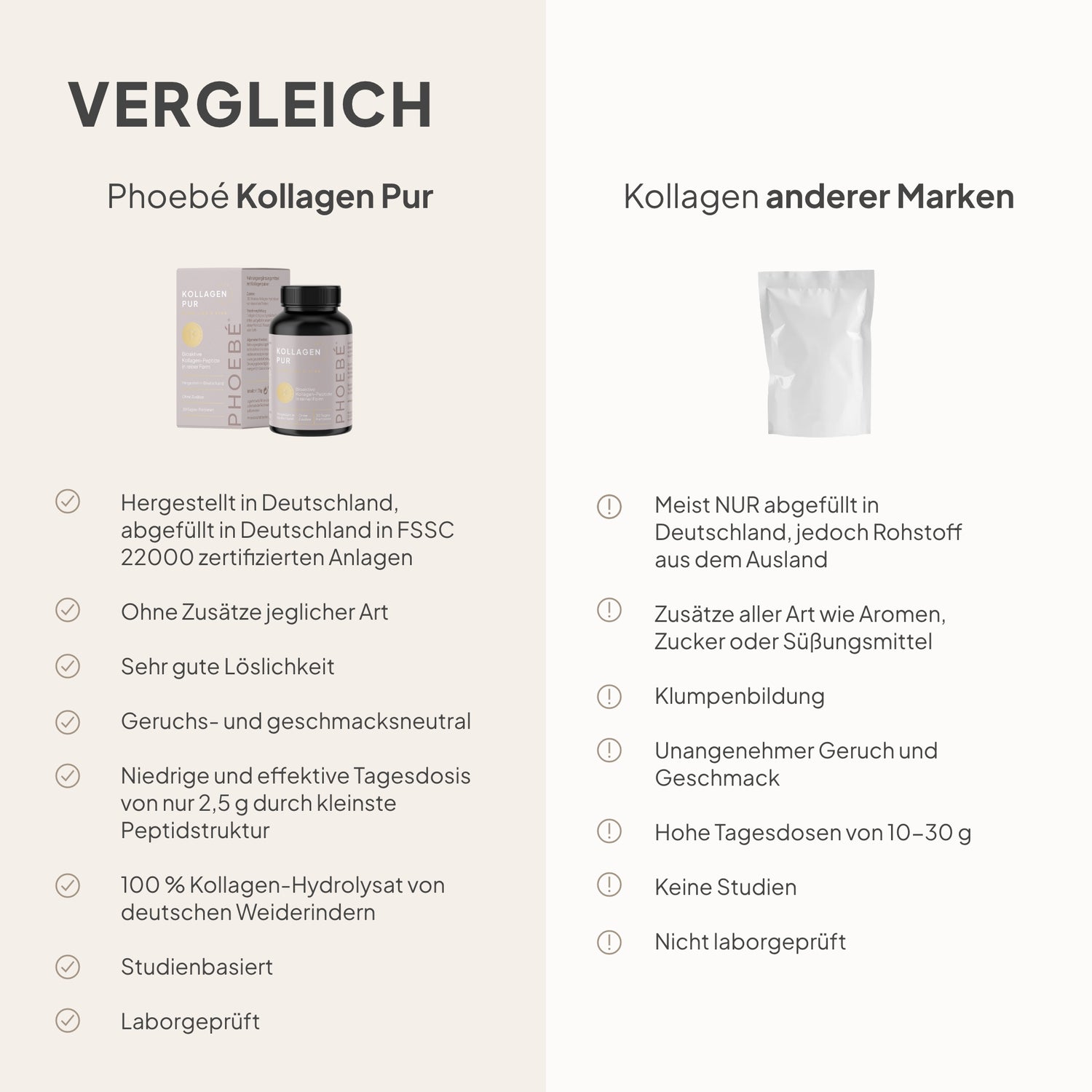 Kollagen Pur (Pulver)