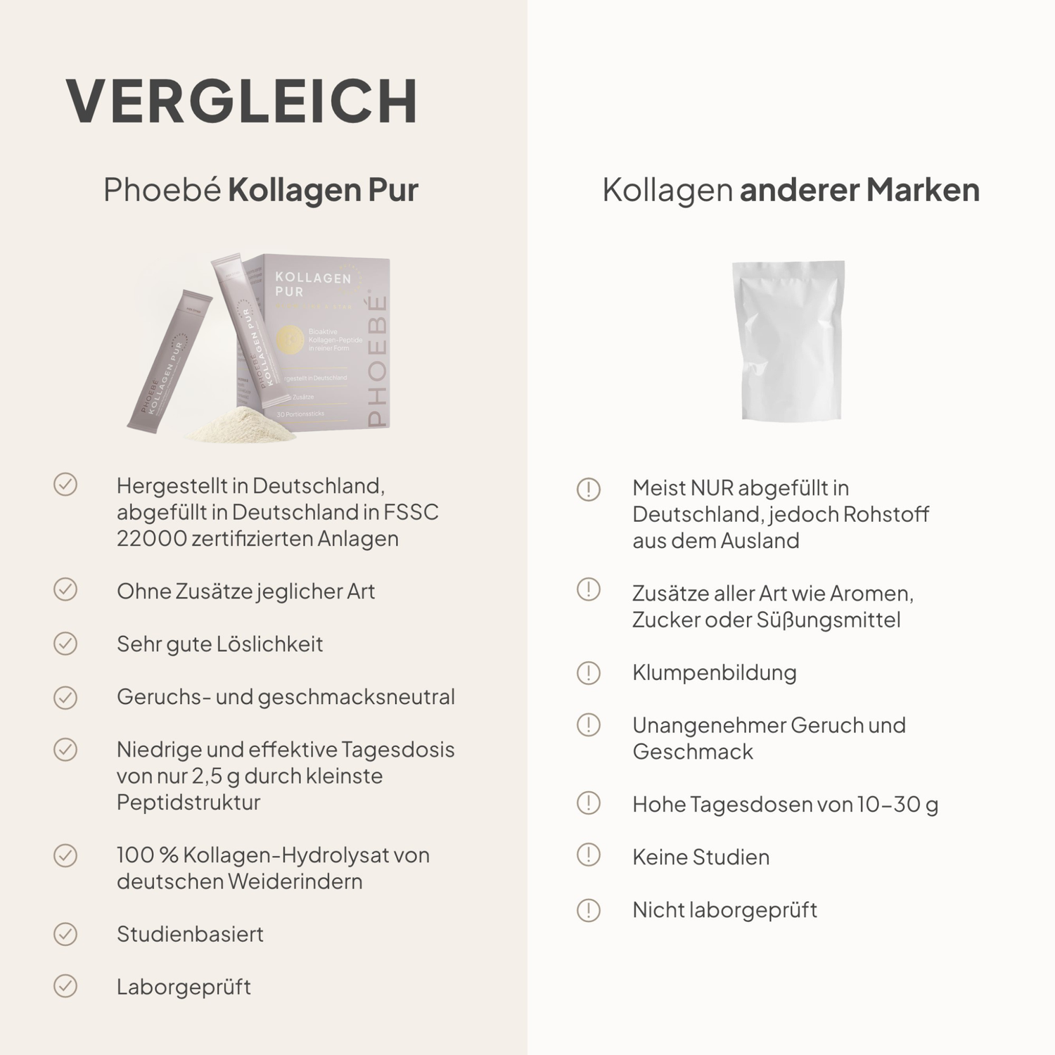 Kollagen Pur Pulver (30 Sticks)